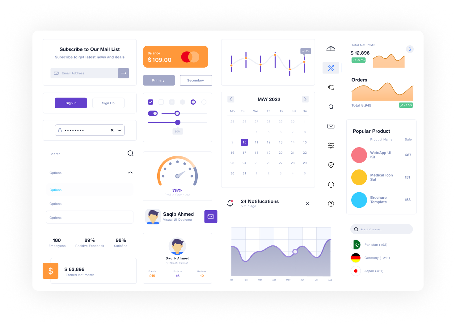dashboard-screen-2